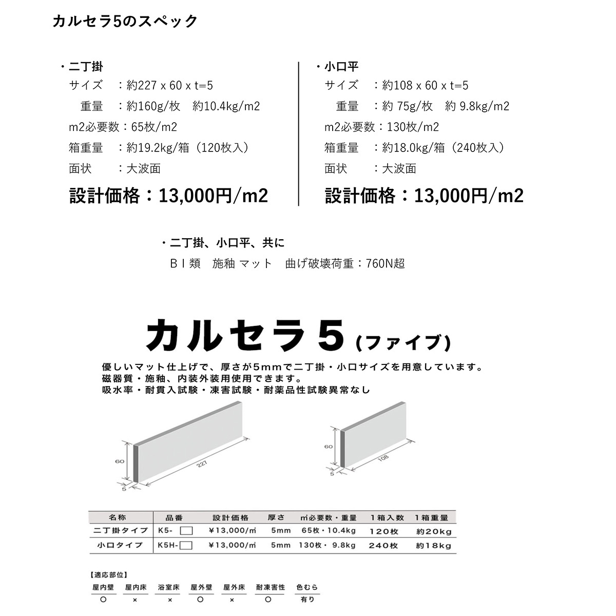 カルセラ5説明-5p