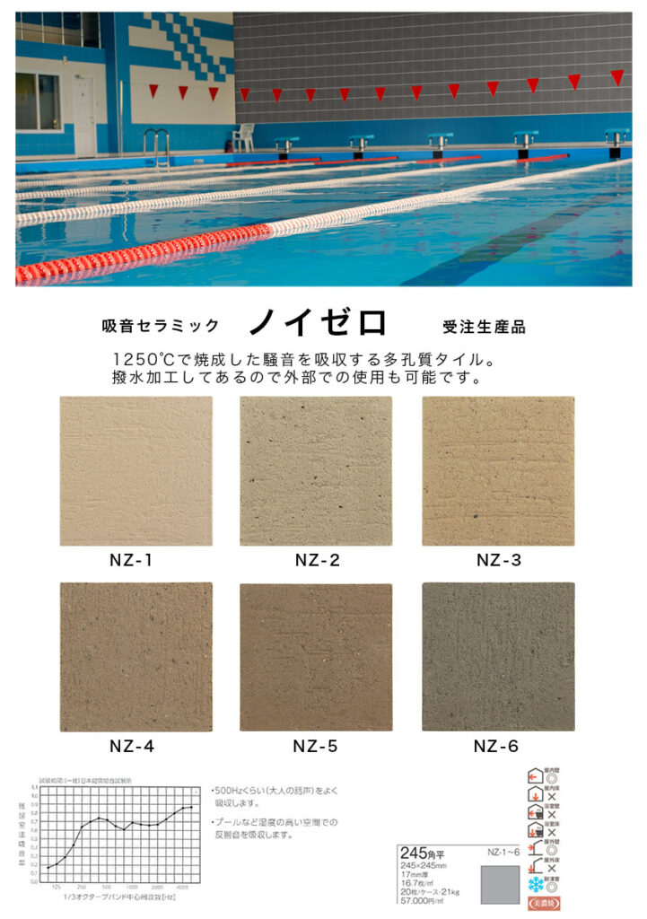 吸音セラミック　ノイゼロ-2